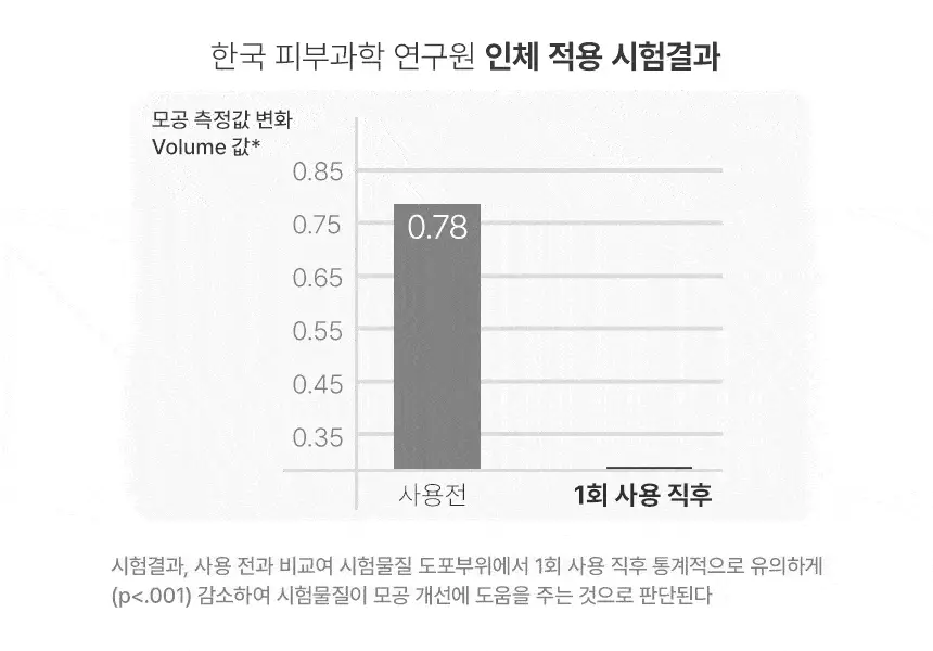 [모공개선] 유리숲 모델링팩 1회분 상세페이지 23